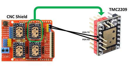 arduino cnc shield|TMC2209 Arduino UNO CNC Shield and UART.